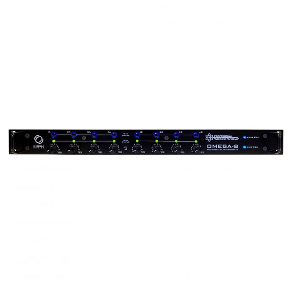 Omega-8 Multizone Distribution